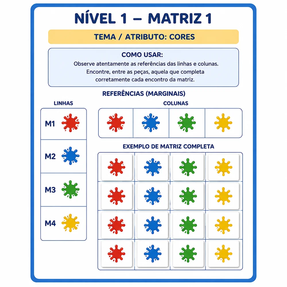Exemplo de matriz do nível 1: Cores com figuras lúdicas